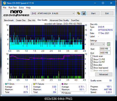 Optiarc AD-7560S-dq_8x_ihas124-b.png