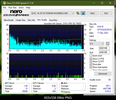 Optiarc AD-7560S-dq_8x_gh24nsd0.png