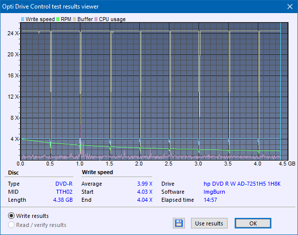 HP AD-7251H-H5 (Optiarc AD-7261S Clone)-createdisc_4x.png