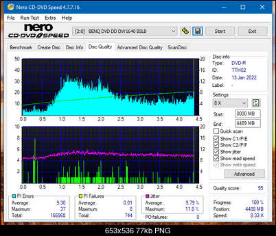 HP AD-7251H-H5 (Optiarc AD-7261S Clone)-dq_4x_dw1640.png