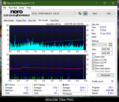 HP AD-7251H-H5 (Optiarc AD-7261S Clone)-dq_4x_ihas324-.png
