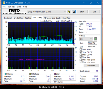HP AD-7251H-H5 (Optiarc AD-7261S Clone)-dq_4x_ihas124-b.png