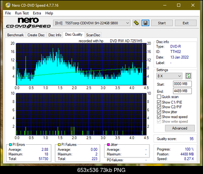 HP AD-7251H-H5 (Optiarc AD-7261S Clone)-dq_4x_sh-224gb.png