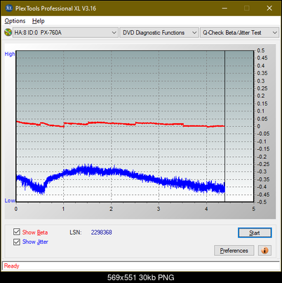 HP AD-7251H-H5 (Optiarc AD-7261S Clone)-betajitter_4x_px-760a.png