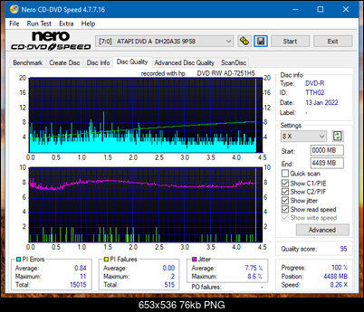 HP AD-7251H-H5 (Optiarc AD-7261S Clone)-dq_6x_dh-20a3s.png
