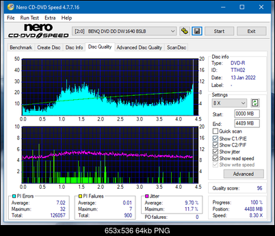 HP AD-7251H-H5 (Optiarc AD-7261S Clone)-dq_6x_dw1640.png