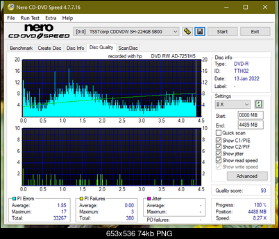 HP AD-7251H-H5 (Optiarc AD-7261S Clone)-dq_6x_sh-224gb.png