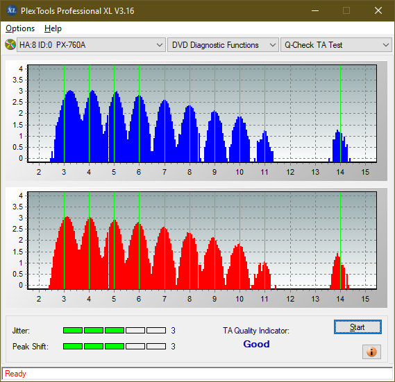 HP AD-7251H-H5 (Optiarc AD-7261S Clone)-ta-test-middle-zone-layer-0-_6x_px-760a.png