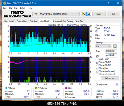 HP AD-7251H-H5 (Optiarc AD-7261S Clone)-dq_8x_dh-20a3s.png