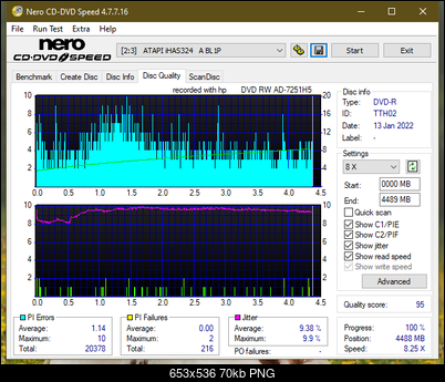 HP AD-7251H-H5 (Optiarc AD-7261S Clone)-dq_8x_ihas324-.png
