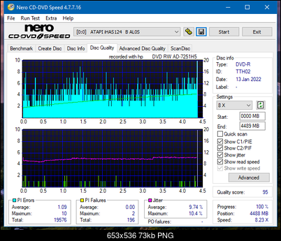 HP AD-7251H-H5 (Optiarc AD-7261S Clone)-dq_8x_ihas124-b.png