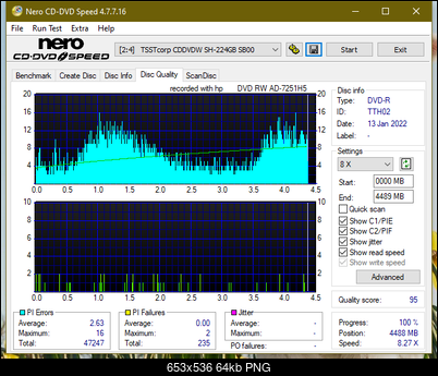 HP AD-7251H-H5 (Optiarc AD-7261S Clone)-dq_8x_sh-224gb.png