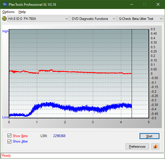 HP AD-7251H-H5 (Optiarc AD-7261S Clone)-betajitter_8x_px-760a.png