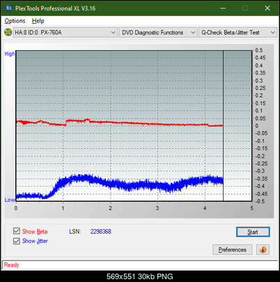 HP AD-7251H-H5 (Optiarc AD-7261S Clone)-betajitter_8x_px-760a.png