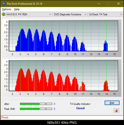 HP AD-7251H-H5 (Optiarc AD-7261S Clone)-ta-test-middle-zone-layer-0-_8x_px-760a.png