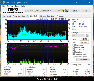 HP AD-7251H-H5 (Optiarc AD-7261S Clone)-dq_12x_dh-20a3s.png
