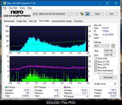 HP AD-7251H-H5 (Optiarc AD-7261S Clone)-dq_12x_dw1640.png