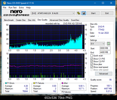HP AD-7251H-H5 (Optiarc AD-7261S Clone)-dq_12x_ihas124-b.png