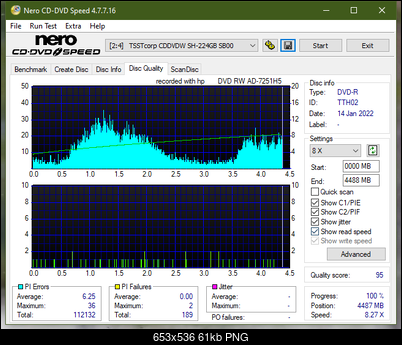 HP AD-7251H-H5 (Optiarc AD-7261S Clone)-dq_12x_sh-224gb.png