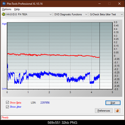 HP AD-7251H-H5 (Optiarc AD-7261S Clone)-betajitter_12x_px-760a.png