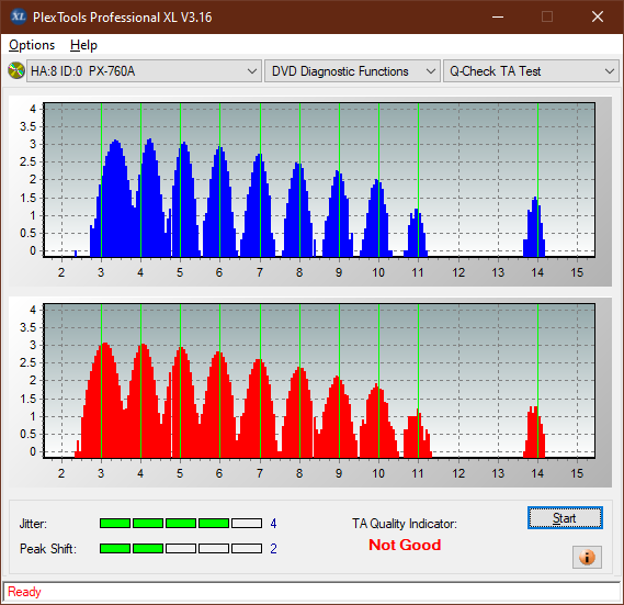 HP AD-7251H-H5 (Optiarc AD-7261S Clone)-ta-test-inner-zone-layer-0-_12x_px-760a.png