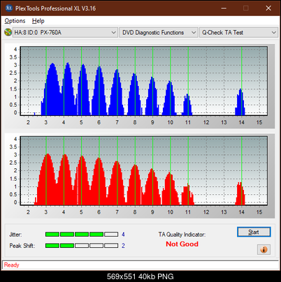 HP AD-7251H-H5 (Optiarc AD-7261S Clone)-ta-test-inner-zone-layer-0-_12x_px-760a.png