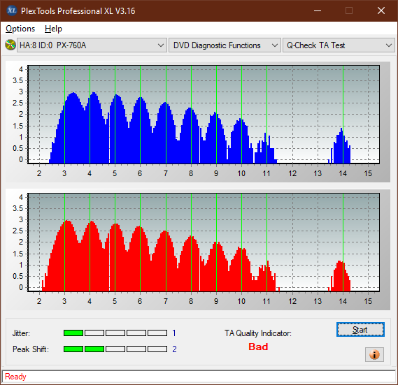 HP AD-7251H-H5 (Optiarc AD-7261S Clone)-ta-test-middle-zone-layer-0-_12x_px-760a.png