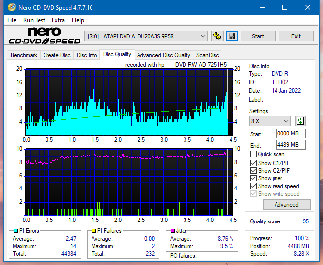 HP AD-7251H-H5 (Optiarc AD-7261S Clone)-dq_16x_dh-20a3s.png