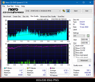 HP AD-7251H-H5 (Optiarc AD-7261S Clone)-dq_16x_dh-20a3s.png