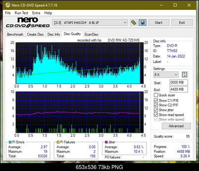 HP AD-7251H-H5 (Optiarc AD-7261S Clone)-dq_16x_ihas324-.png