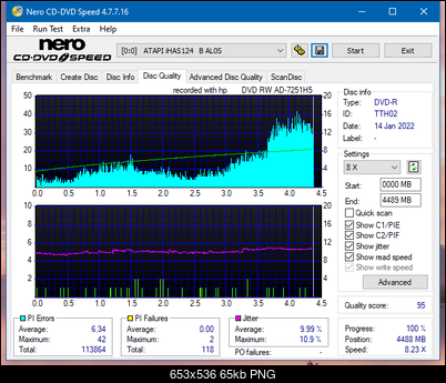HP AD-7251H-H5 (Optiarc AD-7261S Clone)-dq_16x_ihas124-b.png