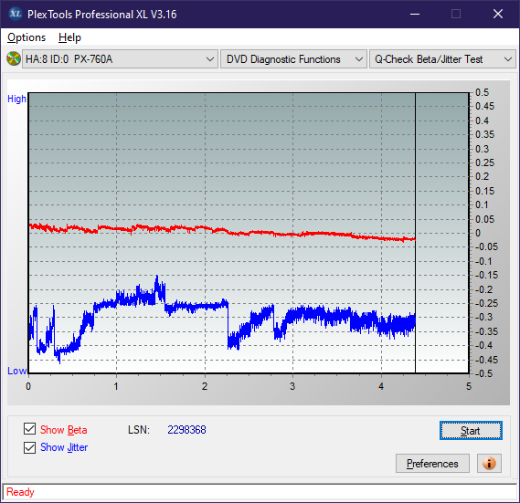 HP AD-7251H-H5 (Optiarc AD-7261S Clone)-betajitter_16x_px-760a.png