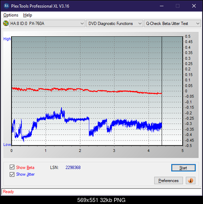 HP AD-7251H-H5 (Optiarc AD-7261S Clone)-betajitter_16x_px-760a.png