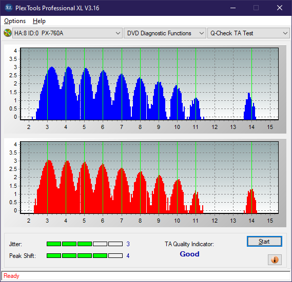 HP AD-7251H-H5 (Optiarc AD-7261S Clone)-ta-test-outer-zone-layer-0-_16x_px-760a.png