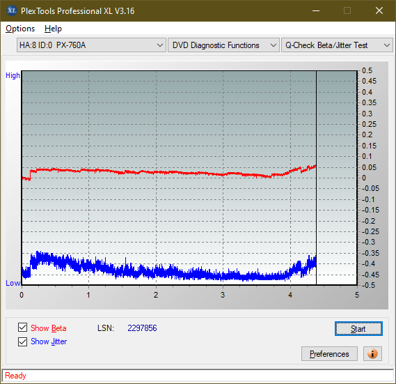 Optiarc AD-7560S-betajitter_2x_px-760a.png