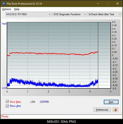 Optiarc AD-7560S-betajitter_2x_px-760a.png