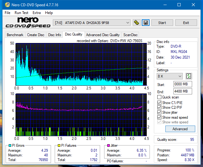 Optiarc AD-7560S-dq_4x_dh-20a3s.png