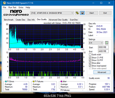 Optiarc AD-7560S-dq_4x_dh-20a3s.png