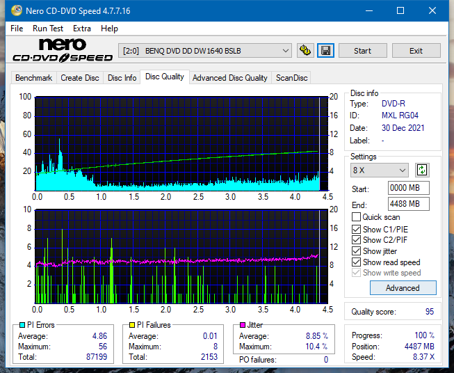 Optiarc AD-7560S-dq_4x_dw1640.png