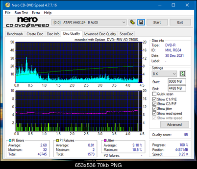 Optiarc AD-7560S-dq_4x_ihas124-b.png