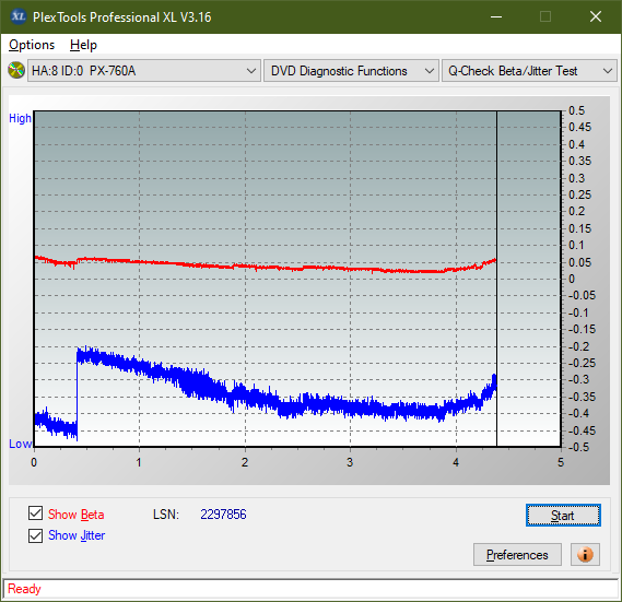 Optiarc AD-7560S-betajitter_4x_px-760a.png