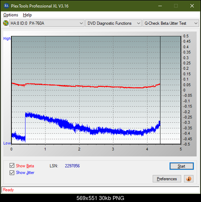 Optiarc AD-7560S-betajitter_4x_px-760a.png