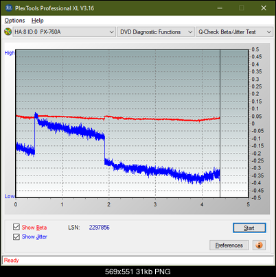 Optiarc AD-7560S-betajitter_6x_px-760a.png
