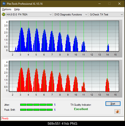 Optiarc AD-7560S-ta-test-outer-zone-layer-0-_8x_px-760a.png