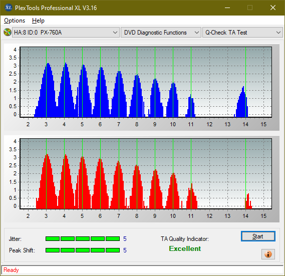 HP DVD600S-ta-test-middle-zone-layer-0-_4x_px-760a.png