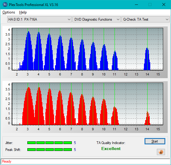 Pioneer DVR-XD11 External USB Drive-ta-test-inner-zone-layer-0-_2x_px-716a.png