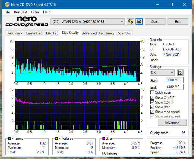 Poszukiwane Arstor DRP160HD / DRP16I ,Yamakawa DVR-Y08-dq_2.4x_dh-20a3s.png