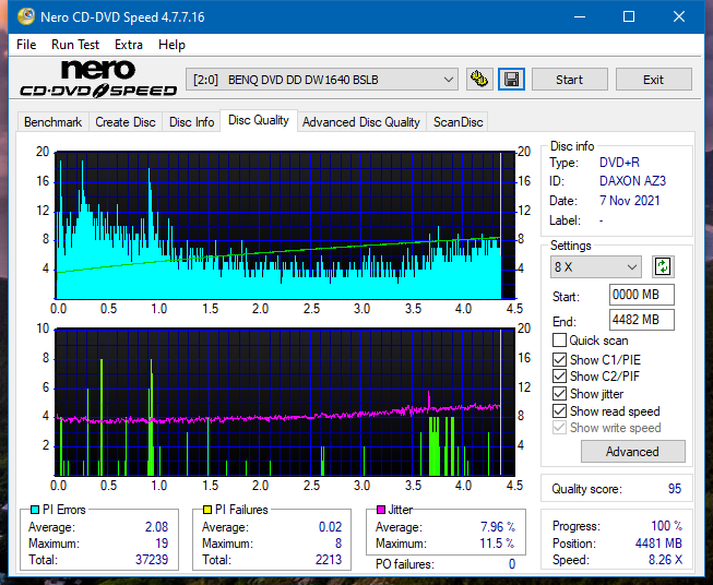 Poszukiwane Arstor DRP160HD / DRP16I ,Yamakawa DVR-Y08-dq_2.4x_dw1640.png