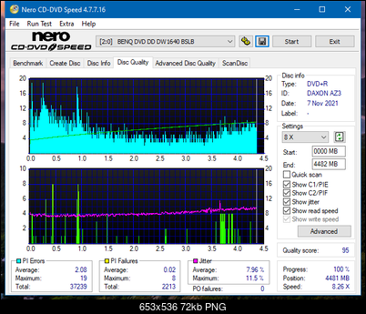 Poszukiwane Arstor DRP160HD / DRP16I ,Yamakawa DVR-Y08-dq_2.4x_dw1640.png