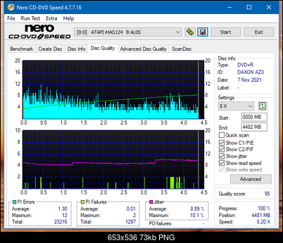Poszukiwane Arstor DRP160HD / DRP16I ,Yamakawa DVR-Y08-dq_2.4x_ihas124-b.png